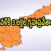 ఏపీ ప్రజలకు అదిరిపోయే వార్త.. దీపావళికి మరో గుడ్ న్యూస్, రెడీగా ఉండండి