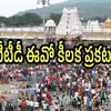 TTD Dial Your Eo: తిరుమల శ్రీవారి భక్తులకు గుడ్‌న్యూస్.. దర్శనం టికెట్లు ఆన్‌లైన్ బుకింగ్స్‌లో మార్పులు!