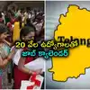 నిరుద్యోగులకు శుభవార్త.. త్వరలోనే జాబ్ క్యాలెండర్.. 20 వేల ఉద్యోగాల భర్తీకి సిద్ధం