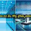 ఏపీ ప్రభుత్వ కీలక నిర్ణయం.. రైడెన్‌కు భారీగా ప్రోత్సాహకాలు.. ఆ ఛార్జీల నుంచి మినహాయింపు