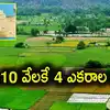 రూ.10 వేలు కడితే 4 ఎకరాల వ్యవసాయ భూమి.. త్వరపడండి, అసలు ట్విస్ట్ అదే!
