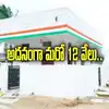 ఇందిరమ్మ ఇళ్ల లబ్ధిదారులకు శుభవార్త.. అదనంగా మరో రూ.12 వేలు