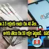 పేటీఎం మనీ ఇన్వెస్ట్మెంట్ స్కీమ్.. రూ.3.5 లక్షలకు రూ.40 వేల లాభం.. ఆశపడి రూ.50 లక్షలు పెడితే..