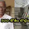 Hyd: పెట్టిన పెట్టుబడికి 500 శాతం లాభం.. 58 ఏళ్ల పెద్దాయన రూ.75 లక్షలు పెట్టాడు.. మరి లాభం వచ్చిందా..?