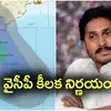 YSRCP: ఏపీపై మొంథా తుపాను ఎఫెక్ట్.. మనసు మార్చుకున్న వైసీపీ..