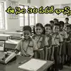 ఏపీలో ప్రభుత్వ, ప్రైవేట్ స్కూల్ పిల్లలకు పూర్తిగా ఉచితం.. మరో 4 రోజులే ఛాన్స్, త్వరపడండి