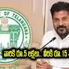 పరిహారం ప్రకటించిన సీఎం రేవంత్ రెడ్డి.. వారికి రూ.5 లక్షలు, వీరికి రూ.15 వేలు..