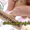 ప్రజలకు పండగే.. ఆ భూములకు త్వరలోనే సర్టిఫికెట్లు, రిజస్ట్రేషన్లు కూడా చేసుకోవచ్చు!