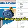 TG సర్పంచ్ ఎన్నికలు.. అభ్యర్థులకు గుర్తులు ఎలా కేటాయిస్తారో తెలుసా..?