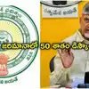 వారికి శుభవార్త.. జరిమానాలో 50 శాతం డిస్కౌంట్ ప్రకటించిన ప్రభుత్వం.. అప్పటి వరకే ఛాన్స్