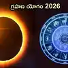 Sun Rahu Conjunction,Grahan Yoga 2026 ఫిబ్రవరిలో గ్రహణ యోగం వేళ ఈ 4 ...