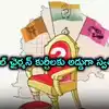 మున్సిపల్ ఎన్నికల్లో కాంగ్రెస్, బీఆర్ఎస్‌లకు కొత్త తలనొప్పి.. మద్దతు ఇచ్చేందుకు ఇండిపెండెంట్ల గొంతెమ్మ కోరికలు