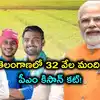 పీఎం కిసాన్ అనర్హుల గుర్తింపు.. తెలంగాణలో 32 వేల మంది రైతులు, పేర్ల తొలగింపు ప్రక్రియ ప్రారంభం!