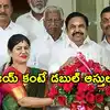 తమిళనాడు ఎన్నికల్లో అత్యంత సంపన్న అభ్యర్థి.. ఆమె ఆస్తులు రూ.1,000 కోట్లపైనే ..ఎవరీ లీమా రోజ్?
