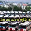 ఆర్టీసీలో మోగిన సమ్మె సైరన్.. ఈనెల 22 నుంచి బస్సులు బంద్.. ప్రభుత్వానికి 32 డిమాండ్లు