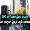 రోడ్డు పక్కన సొంత స్థలం ఉంటే.. ఈవీ ఛార్జింగ్ స్టేషన్ పెట్టుకోవచ్చు.. దరఖాస్తులకు ఆహ్వానం..