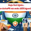 Insurance Fdi 100,కేంద్రం చారిత్రాత్మక నిర్ణయం.. బీమా రంగంలో 100 శాతం ...
