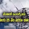 ఏపీ ట్రాన్స్‌కో సమ్మర్ ఇంటర్న్‌షిప్.. రూ.25 వేల వరకూ వేతనం.. విద్యార్థుల నుంచి దరఖాస్తుల ఆహ్వానం