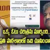 దేశంలోని అన్ని స్కూళ్లలో చూపించాలి, వీలైతే ప్రపంచం మొత్తం.. తమిళనాడు ఫలితంపై ఆనంద్ మహీంద్రా..