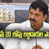 పేదలకు శుభవార్త.. డబుల్ బెడ్‌రూమ్ ఇళ్ల లబ్ధిదారుల ఎంపికకు డేట్ ఫిక్స్.. మంత్రి కీలక ఆదేశాలు
