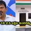 తెలంగాణలో మరో 2.5 లక్షల ఇందిరమ్మ ఇళ్లు.. ఒక్కో నియోజకవర్గానికి 2 వేలు, జూన్ 1న మంజూరు