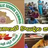 నిరుద్యోగులకు భారీ శుభవార్త.. 6 వేలకుపైగా ఉద్యోగాల భర్తీకి రంగం సిద్ధం