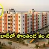 హైదరాబాద్‌లో నెరవేరనున్న పేదల సొంతింటి కల.. లక్ష ఇళ్ల నిర్మాణం.. జీఓ జారీ చేసిన ప్రభుత్వం