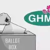 GHMC ఎన్నికలకు ముహుర్తం ఫిక్.. నోటిఫికేషన్ ఎప్పుడంటే..?