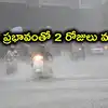 తెలంగాణకు భారీ వర్ష సూచన.. హైదరాబాద్‌ సహా జిల్లాల్లో నేడు, రేపు వానలు