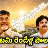 సంక్షోభాన్ని దాటుకొని సరికొత్త అవకాశాల వైపు.. నవ్యాంధ్రకు నవ వైభవం తెచ్చేలా కూటమి రెండేళ్ల పాలన