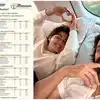 మాట నిలబెట్టుకున్న విజయ్ దేవరకొండ, రష్మిక దంపతులు.. సొంతూరు విద్యార్థులకు మెరిట్ స్కాలర్‌షిప్స్