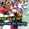 తెలంగాణలో 1.28 లక్షల పెన్షన్లు రద్దు చేసిన అధికారులు.. 48 వేల మందికి కొత్త పింఛన్లు