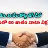 ప్రైవేట్ దిగ్గజ బ్యాంకులో 60 శాతం వాటా విక్రయం.. దుబాయ్ బ్యాంక్ డీల్.. విలువ రూ. 26 వేల