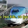 అమరావతి మీదుగానే బుల్లెట్ రైలు.. ఆ ప్రాంతంలోనే తొలి స్టేషన్.. డీపీఆర్‌కు అనుమతి