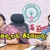 త్వరలోనే నేతన్నకు భరోసా పథకం.. ఏడాదికి రూ.25 వేలు.. మంత్రి కీలక ప్రకటన
