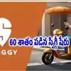 ఆల్ టైమ్ హై నుంచి 60 శాతం పతనమైన స్విగ్గీ షేర్.. ఏం జరిగింది? ప్రధాన కారణం ఇదే