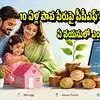 మీ పాపకు 10 ఏళ్లు ఉన్నప్పుడు అకౌంట్ తీస్తే.. నెలకు రూ.5000తో చేతికి ఎంతొస్తుంది? పూర్తి లెక్కలు ఇవే