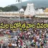 తిరుమల శ్రీవారికి ఈ ఏడాది రెండుసార్లు బ్రహ్మోత్సవాలు.. ఎందుకో తెలుసా!