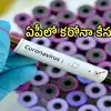 ఏపీలో మరోసారి కరోనా కలకలం.. ఆ జిల్లాలో ఐదు కేసులు నమోదు, ఇద్దరు మృతి.. ఏం జరిగిందంటే!
