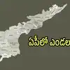 ఆంధ్రప్రదేశ్‌లో సమ్మర్ 2.O.. ఎండలు, వేడి గాలులు.. ఏకంగా 42.1 డిగ్రీల ఉష్ణోగ్రత నమోదు