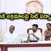 ధరణిలో అక్రమాల దర్యాప్తునకు సిట్.. బుల్లెట్ రైలు అలైన్‌మెంట్ మార్పు.. తెలంగాణ కేబినెట్ కీలక నిర్ణయాలు