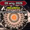 ఈరోజు కామికా ఏకాదశి వేళ ఉపవాస దీక్షకు శుభ ముహుర్తాలు ఎప్పుడొచ్చాయంటే