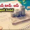 ఏటా రూ. 1000 పెంచితే చాలు ఇలా సిప్ తో అదనంగా రూ. 1.19 కోట్లు.. నెలకు ఎంత