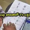 తెలంగాణలో 71 లక్షల మంది ఓట్ల తొలగింపు.. ముగిసిన ఎస్‌ఐఆర్‌ డెడ్‌లైన్.. తుది జాబితాపై తీవ్ర ఉత్కంఠ!