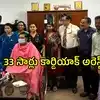 అరుదైన ఘటన.. 19 నిమిషాల్లో 33సార్లు కార్డియాక్ అరెస్ట్.. విజయవంతంగా స్టెంట్ వేసిన డాక్టర్లు, ప్రాణాలు దక్కాయి