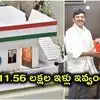 తెలంగాణలో పేదలకు సొంతింటి కల.. 11.56 లక్షల ఇళ్ల కోసం, కేంద్రమంత్రికి పొంగులేటి విజ్ఞప్తి