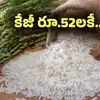 బియ్యంకార్డు లేనివారికి కూడా సన్నబియ్యం.. ప్రభుత్వం నిర్ణయం..