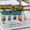 డ్రాలో పేరు వస్తే ఇల్లు సొంతమైనట్లు కాదు.. ఇందిరమ్మ ఇళ్ల డ్రాపై కీలక ప్రకటన