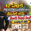 ఆర్మీకి గుడ్ బై చెప్పిన మేజర్ రిషభ్ సంబ్యాల్ .. 12 ఏళ్ల సైనిక సేవకు ముగింపు