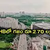 హైదరాబాద్‌లో గజం రూ.2.70 లక్షలు.. KPHBలో రికార్డు ధరలకు ప్లాట్ల వేలం, రూ.47.14 కోట్ల ఆదాయం